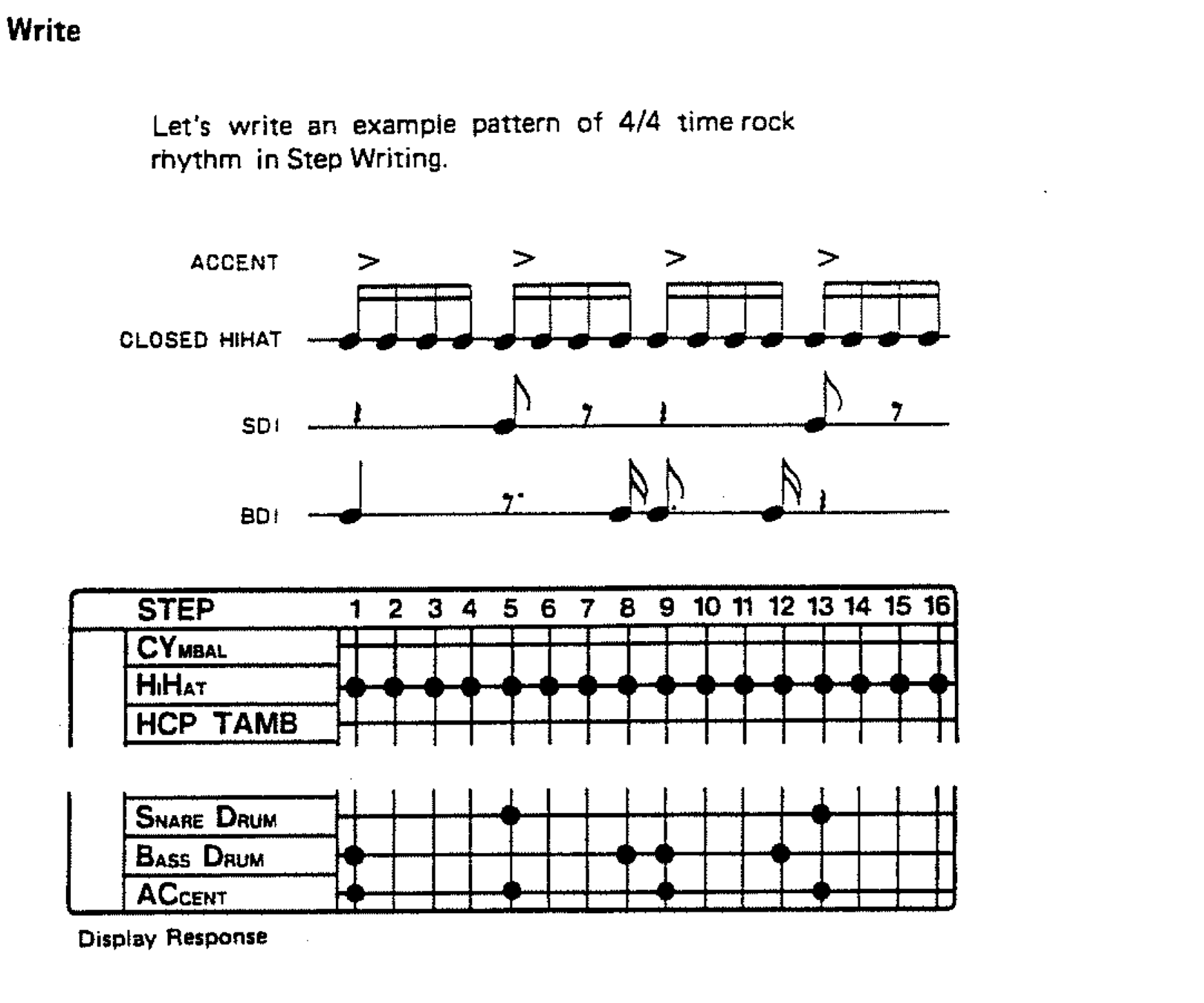 TR-707 owner manual programming example and pattern grid