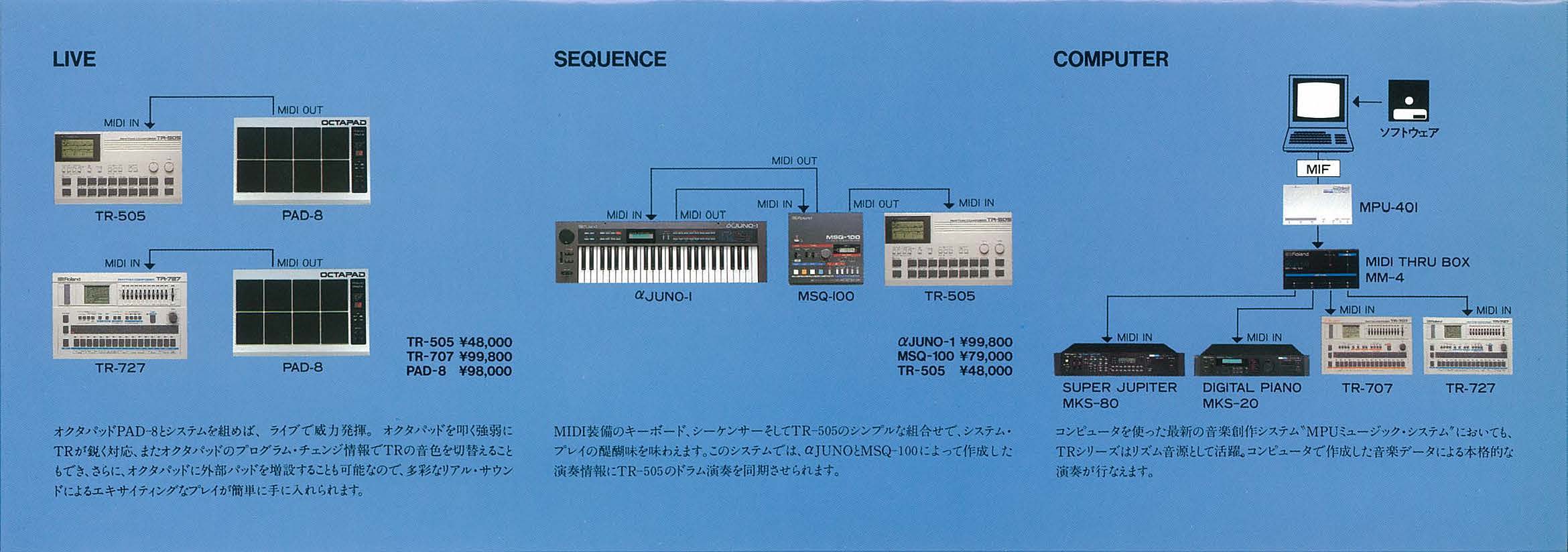Roland Catalog 1985 P4