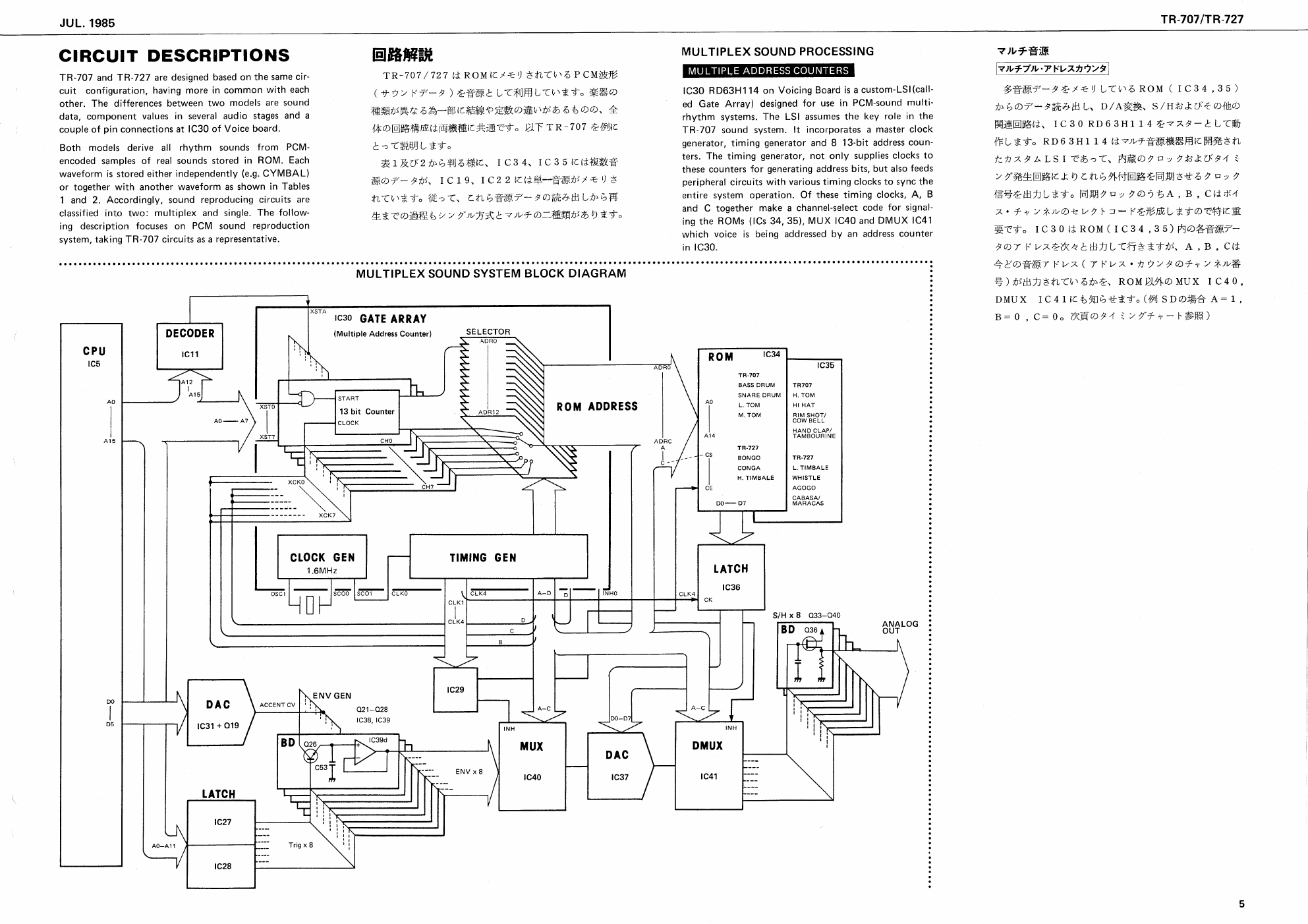 Roland factory explanation and block diagram of the shared TR-707 and TR-727 multiplex sound system
