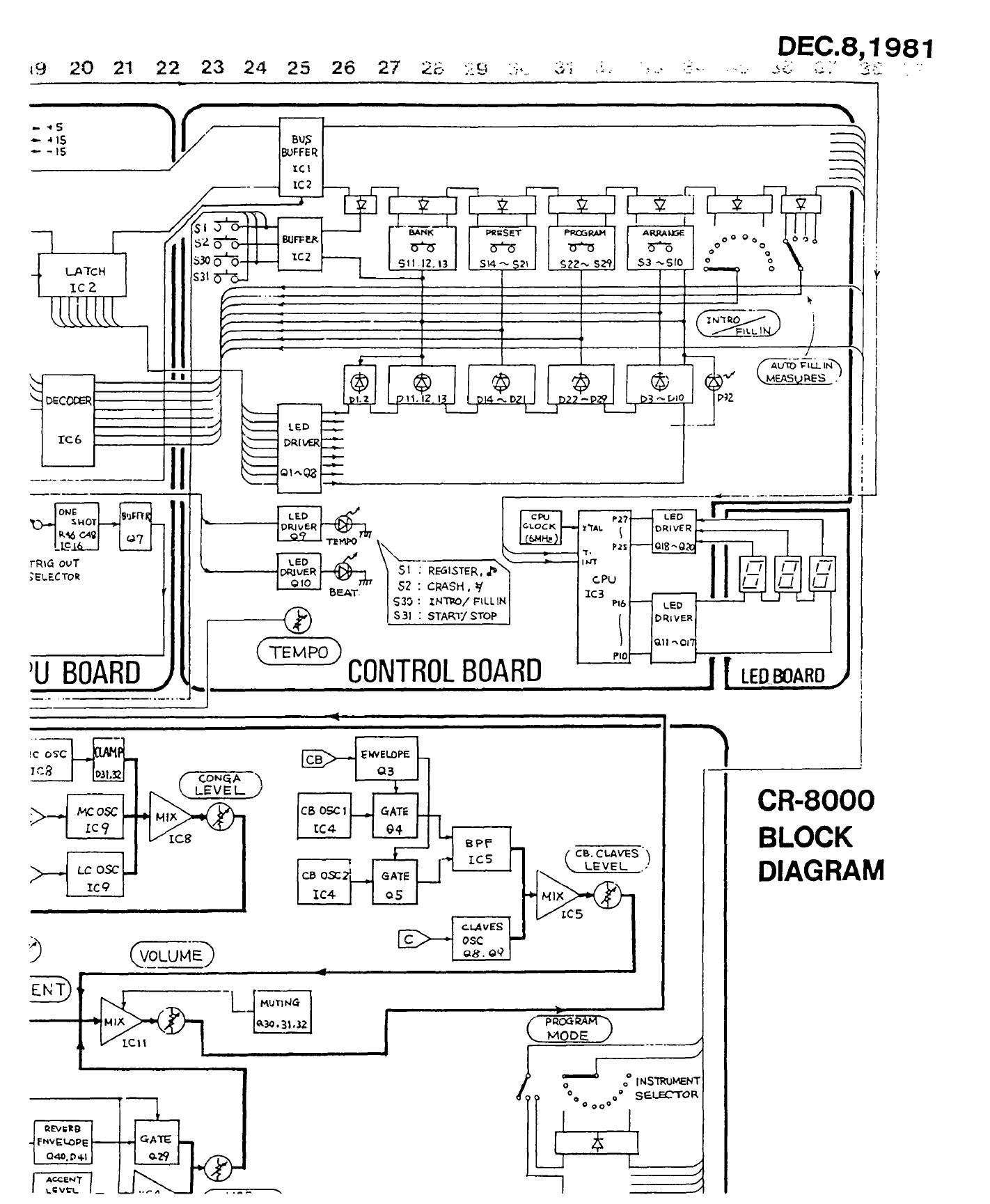 CR-8000 factory block diagram of the microcomputer control system