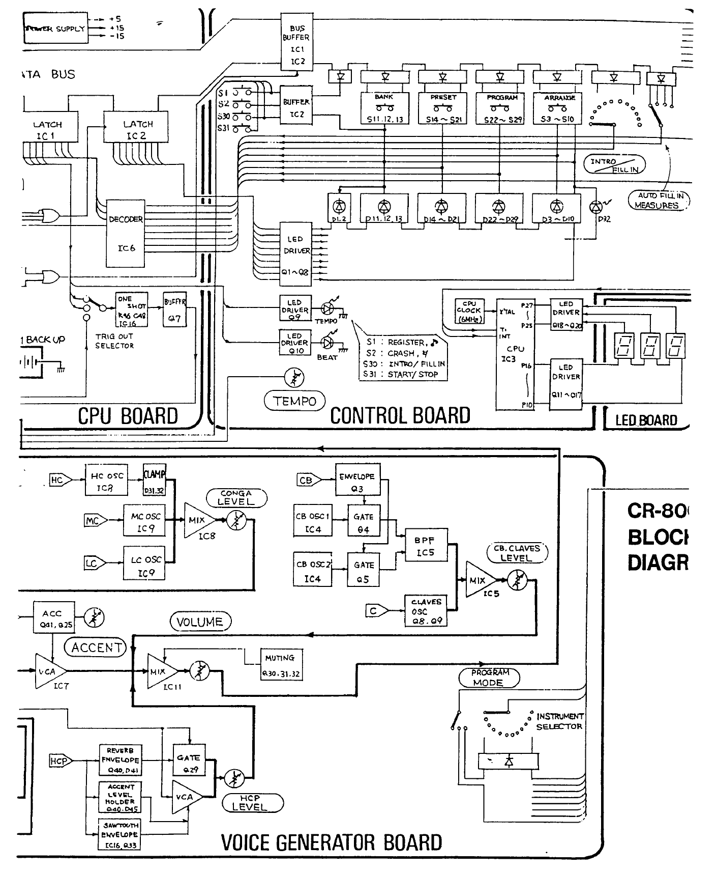 CR-8000 factory service block diagram showing CPU, control, voice and output relationships