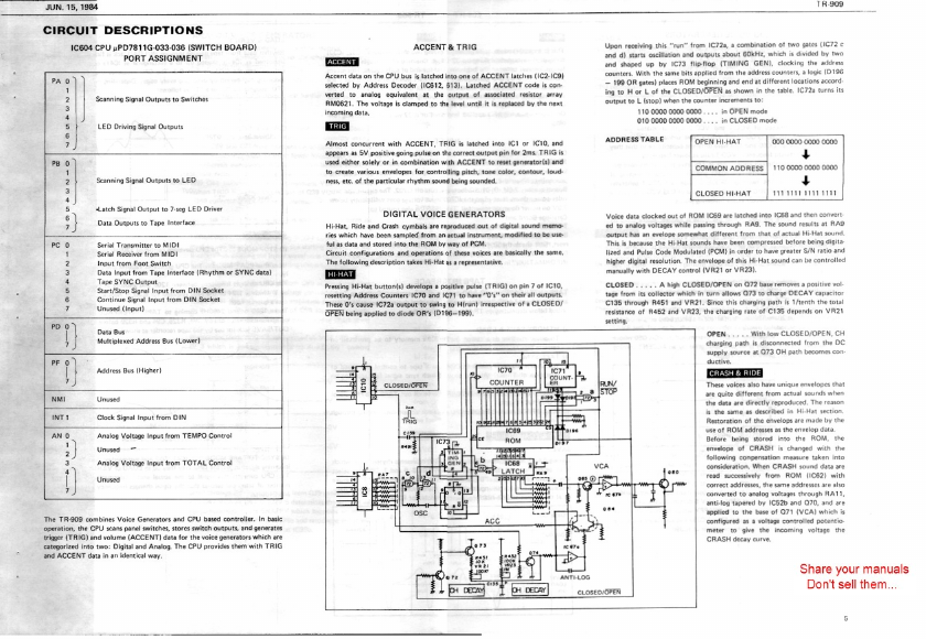 the factory digital voice explanation