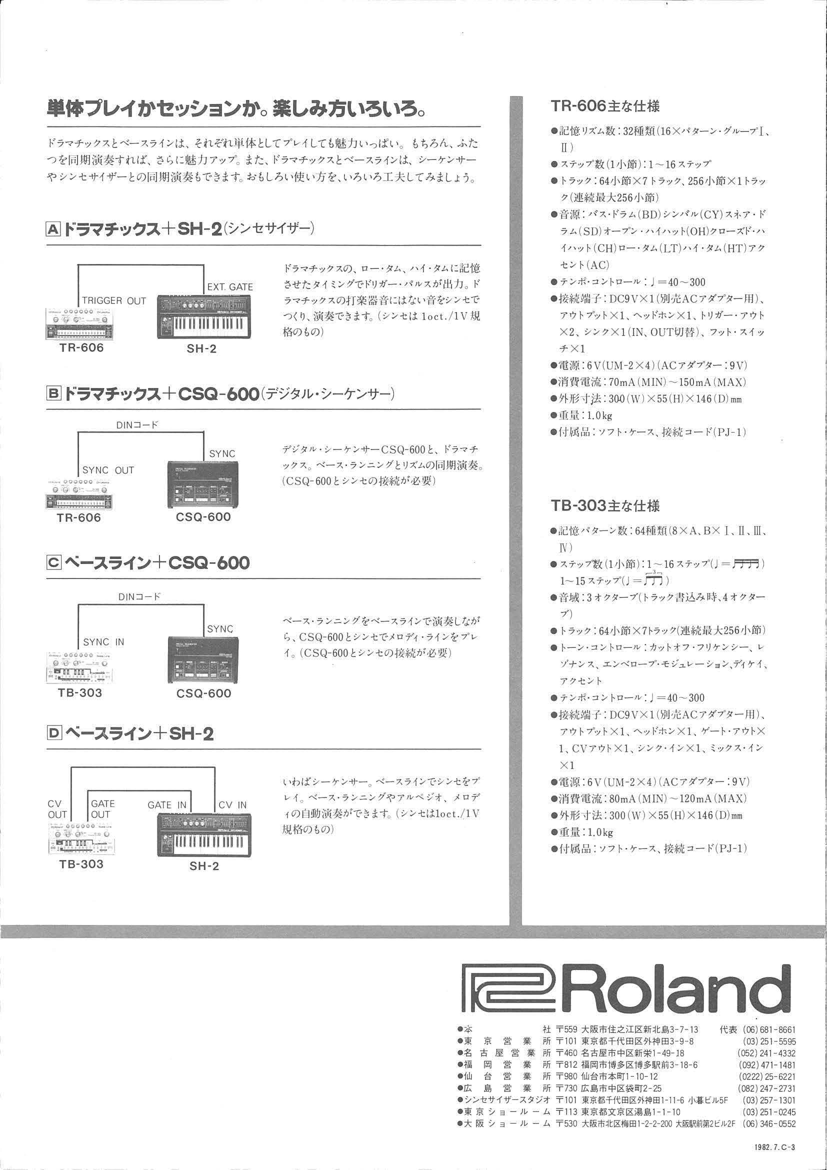 Roland period connection diagrams showing TB-303 CV and Gate, TR-606 trigger and DIN Sync applications