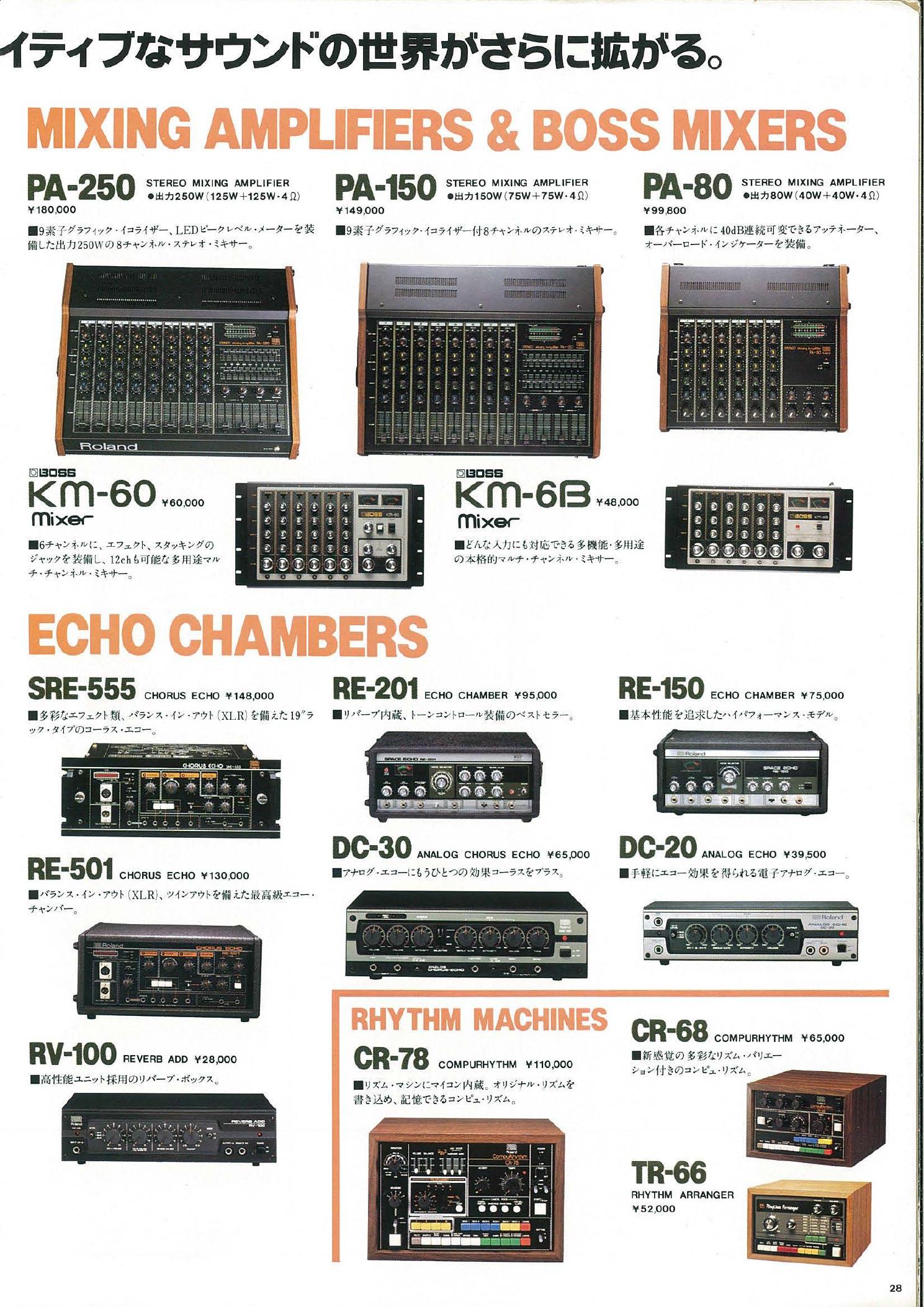 Tr 66 Keyboard Catalog