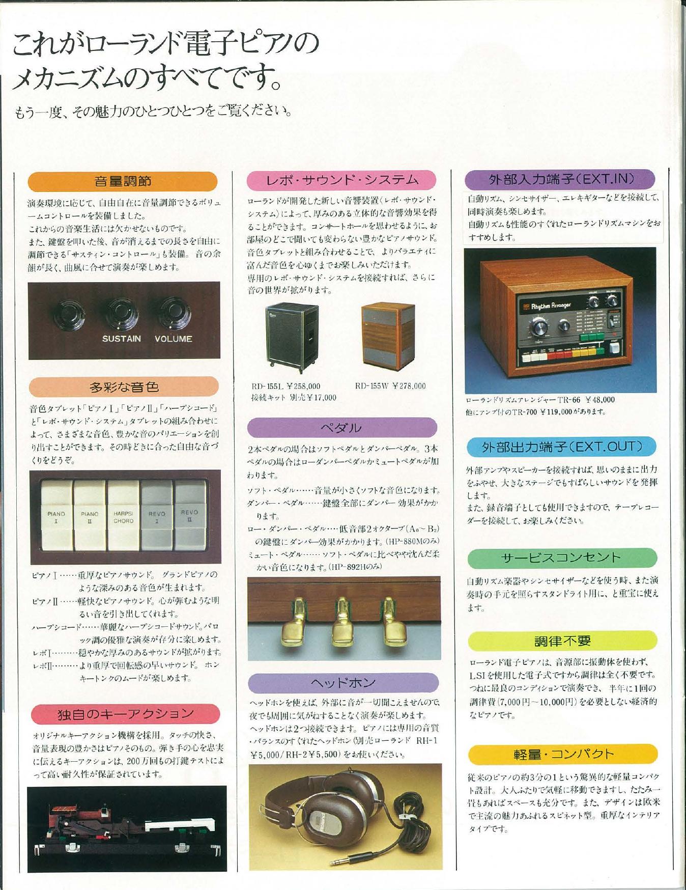 1977 Roland HP-series catalogue page showing the TR-66 as an external rhythm partner for an electronic piano