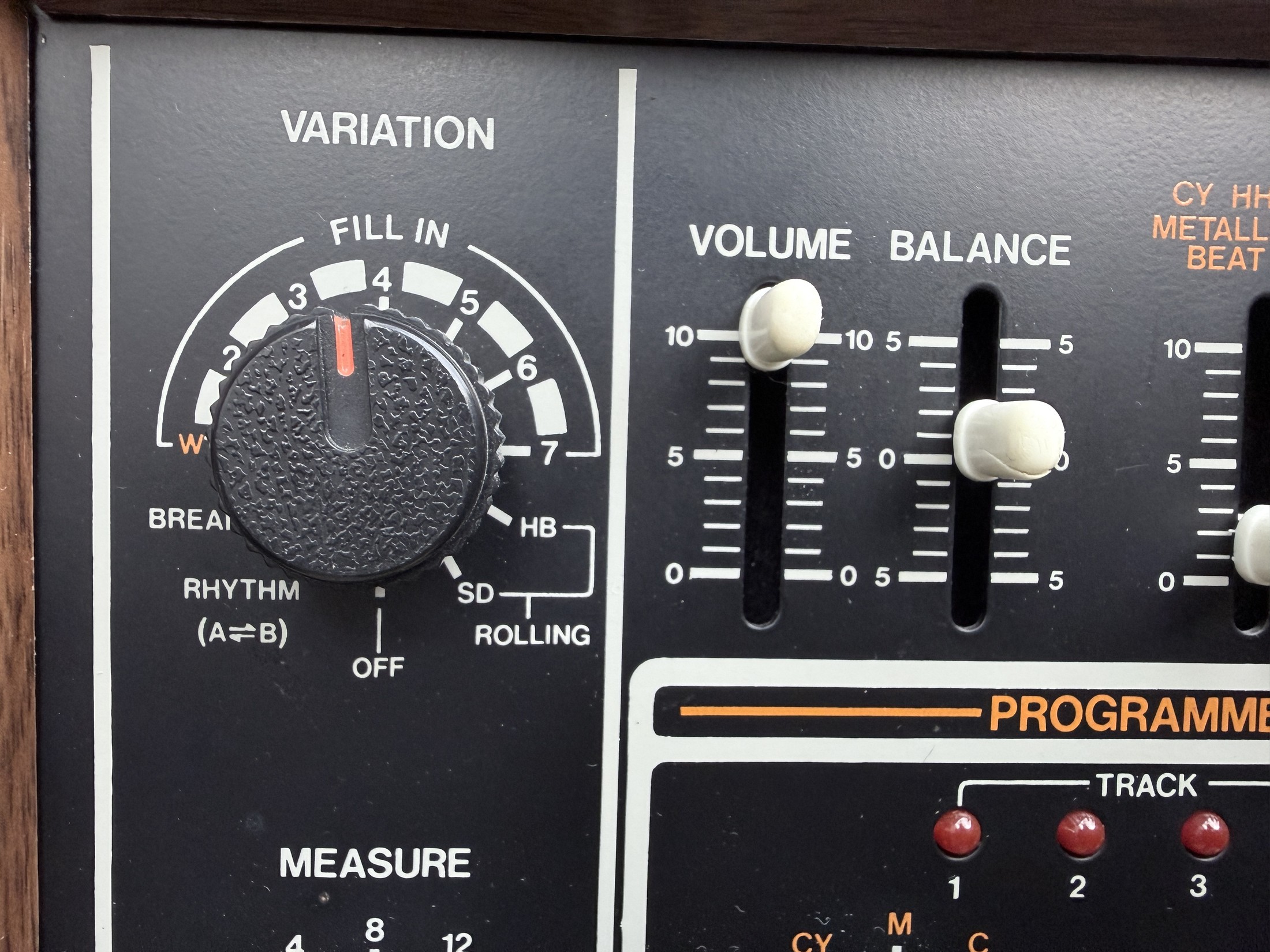 the variation and measure controls