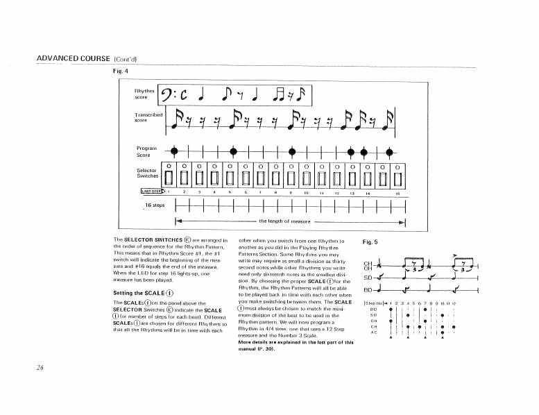TR-606 owner's manual diagram of scale and pattern writing