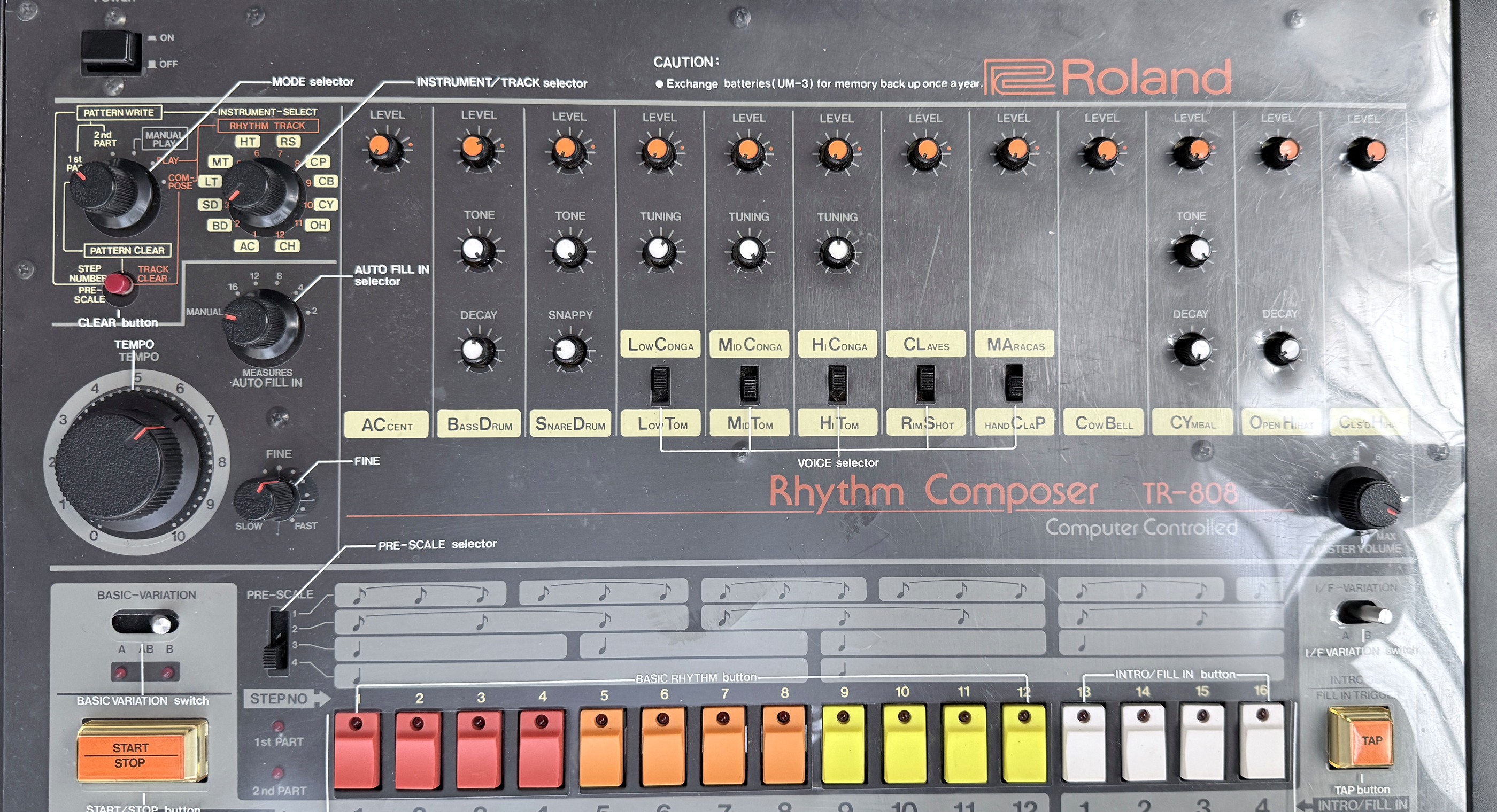 Original transparent shop display overlay explaining the TR-808 controls