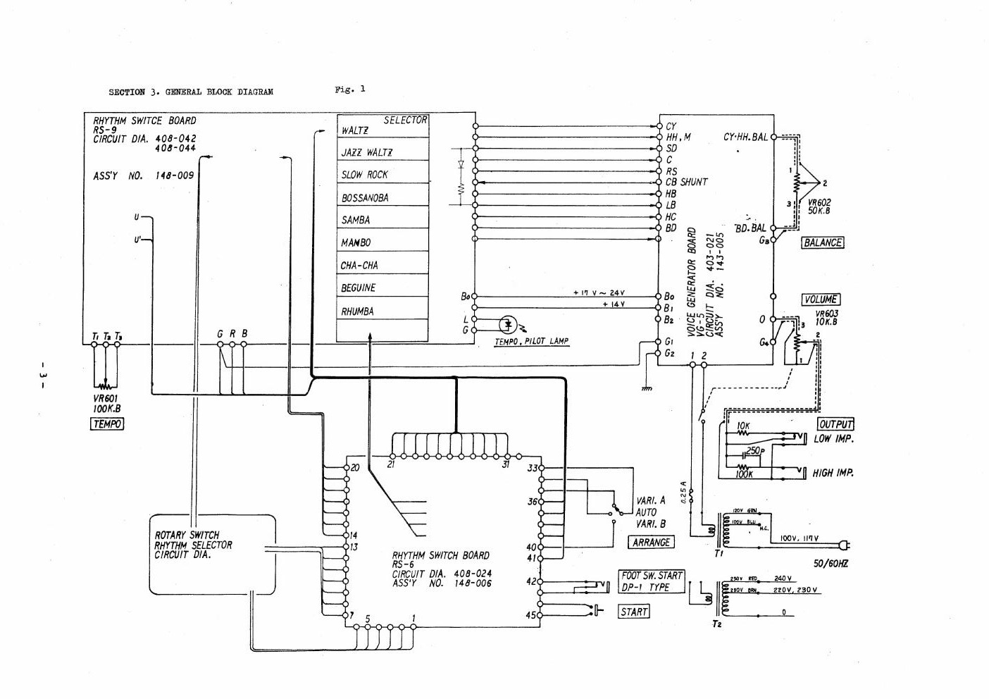 Roland TR-66 service-notes block diagram from tempo oscillator and rhythm selector to voice generator, balance control and outputs