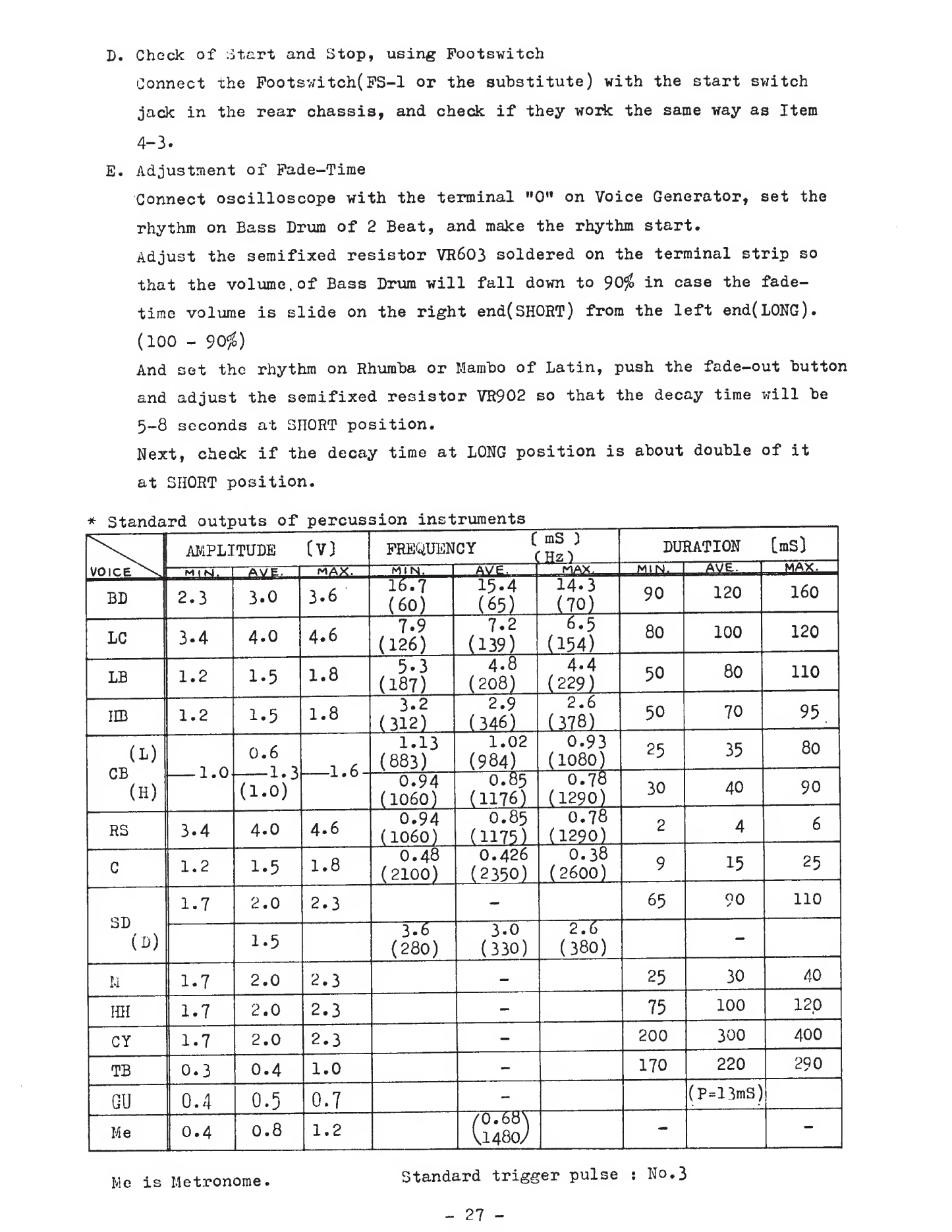 TR-77 service calibration table with voice frequencies, envelope times and output levels