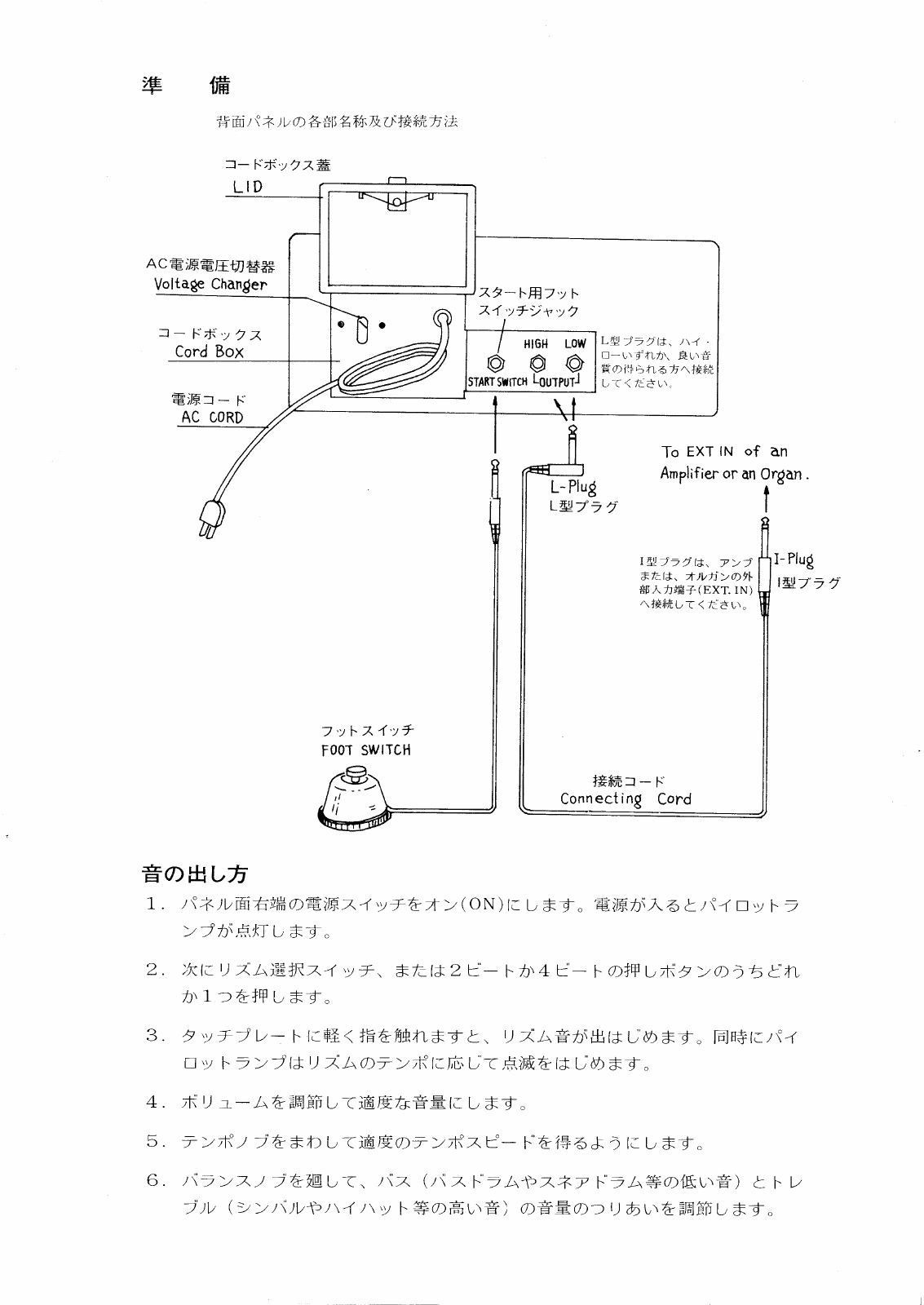 Roland · Connections and starting the rhythm · owner’s manual, PDF page 3